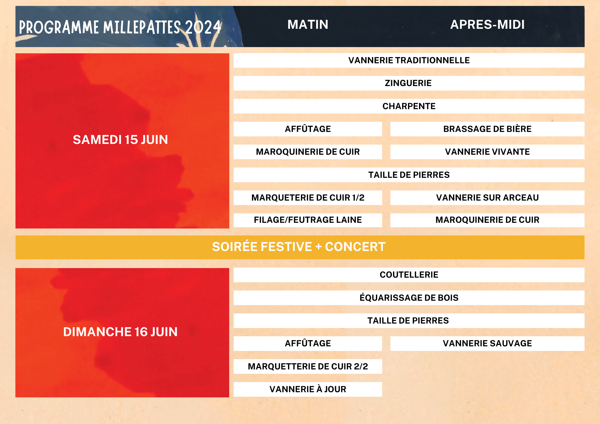 Programme Millepattes 2024